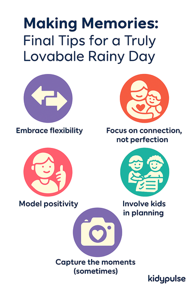 Infographic titled ‘Making Memories: Final Tips for a Truly Lovable Rainy Day’ with five icons representing flexibility, connection, positivity, planning, and capturing moments.