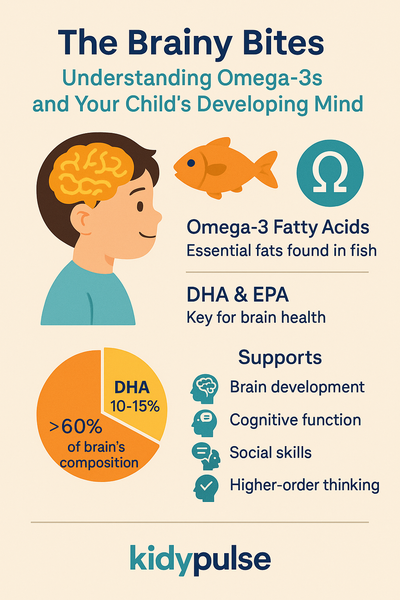 Infographic showing omega-3 supplement tips for kids, doctor consultation, and balanced diet importance, labeled with kidypulse.