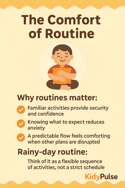 Infographic titled ‘The Comfort of Routine’ with three brief benefits of routines and a note about flexible rainy-day planning, featuring a child hugging a pillow.