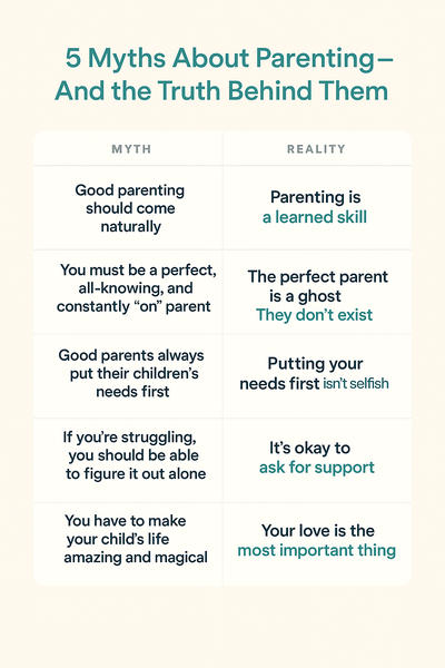 "Infographic titled '5 Myths About Parenting – And the Truth Behind Them' with a side-by-side list of myths and corresponding realities in a clean, minimal layout