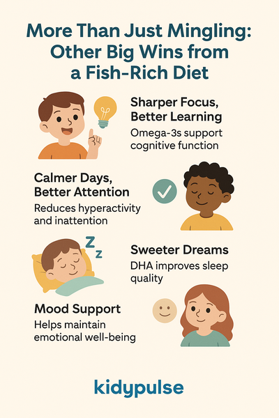 Infographic highlighting benefits of a fish-rich diet for children, including better learning, improved attention, sleep quality, and emotional well-being, with "kidypulse" branding at the bottom.