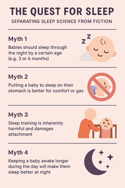 infographic for 5 myth about The Fuel for Growth - Unraveling Feeding and Nutrition Myths