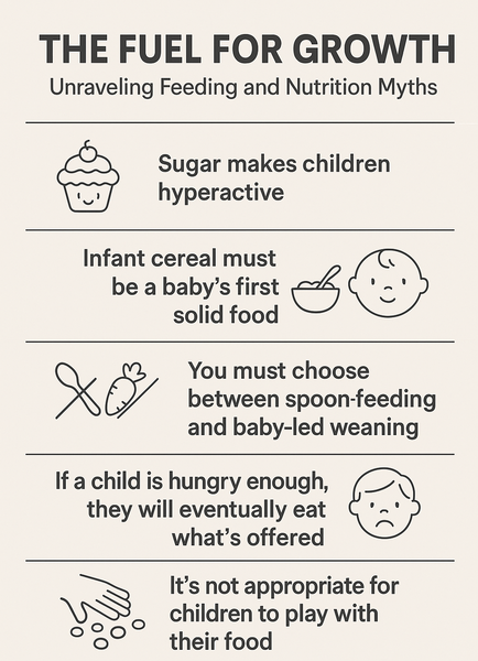 infographic for  The Fuel for Growth - Unraveling Feeding and Nutrition Myths