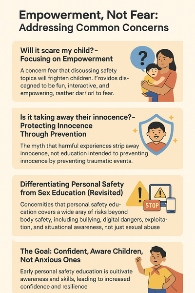 A colorful infographic titled "Empowerment, Not Fear" outlining common parental concerns about personal safety education and reassuring responses that focus on child empowerment, preserving innocence, broad safety scope, and building confidence.