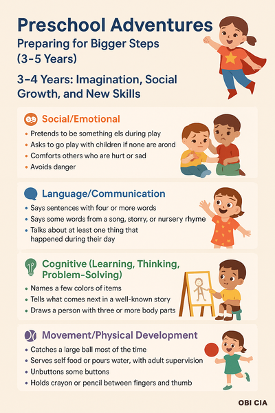 "Preschool Adventures: Preparing for Bigger Steps (3–5 Years)" showing key milestones and growth tips for children aged 3–4, including social/emotional, language, cognitive, and motor development, along with red flags and nurturing strategies.